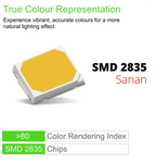 LED Ceiling Batten Light 6500K Daylight Tube Slim Fitting | Energy Saving Indoor Lamp